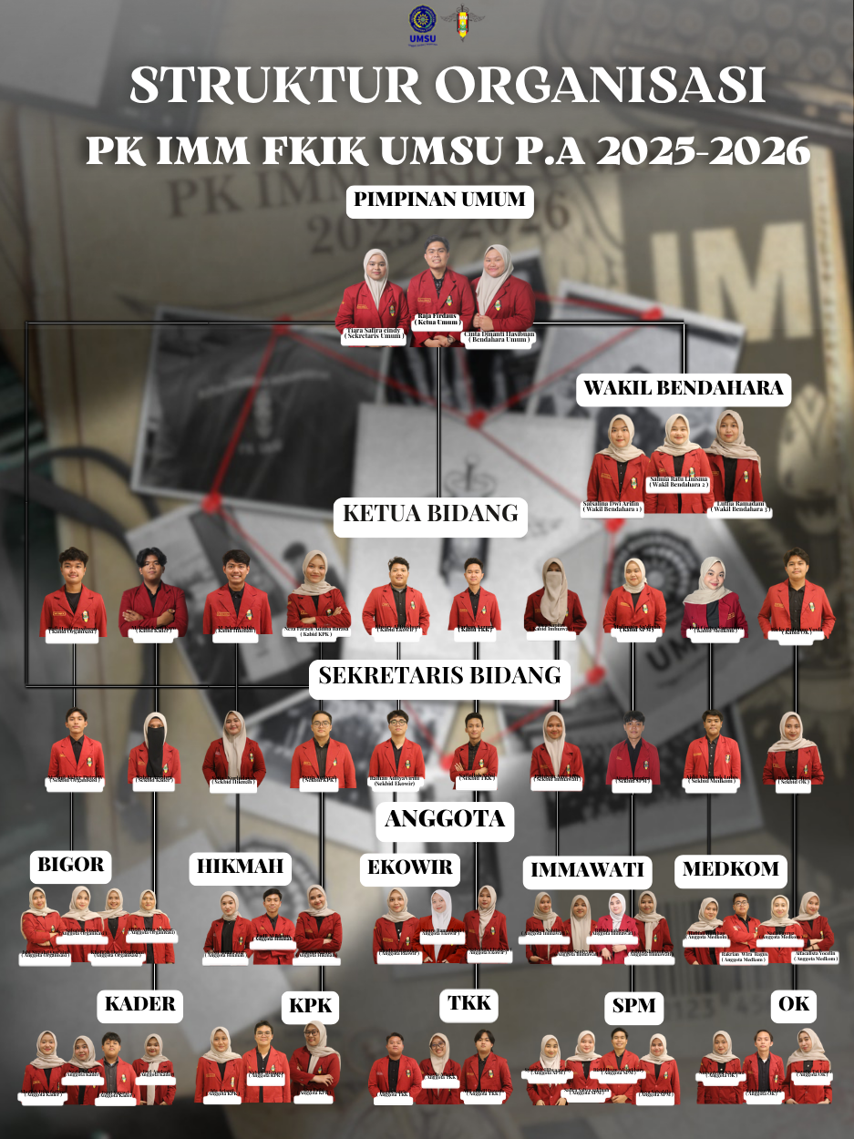 STRUKTUR ORGANISASI PK IMM FK UMSU P.A 2025/2026